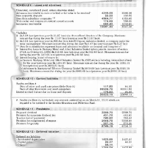 financial, document, various, schedules transparent PNG cut-out