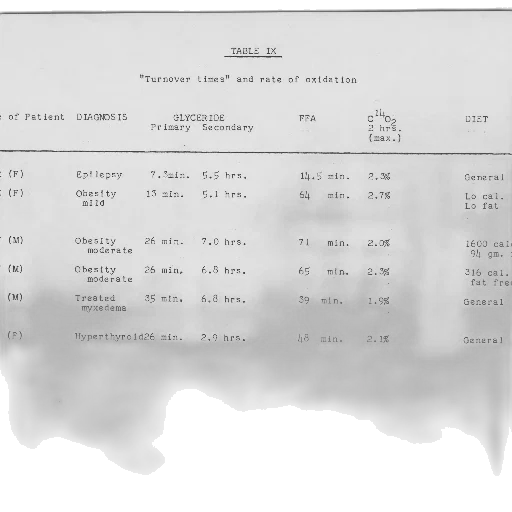 table, showing, turnover, times transparent PNG cut-out