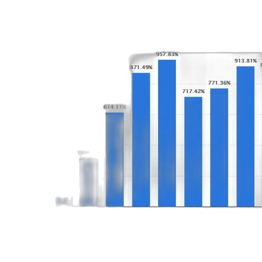 bar, chart, showing, growth transparent PNG cut-out