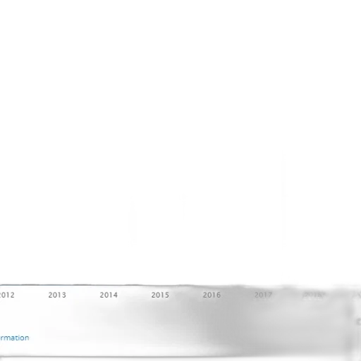 bar, chart, shows, growth transparent PNG cut-out