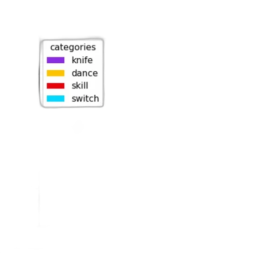 staff, pastel, colorful, monochrome transparent PNG cut-out