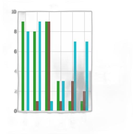 bar, chart, three, categories transparent PNG cut-out