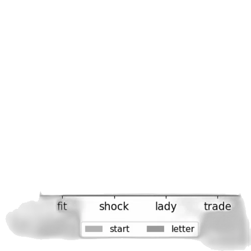 staff, furniture, shoes, jewelry transparent PNG cut-out