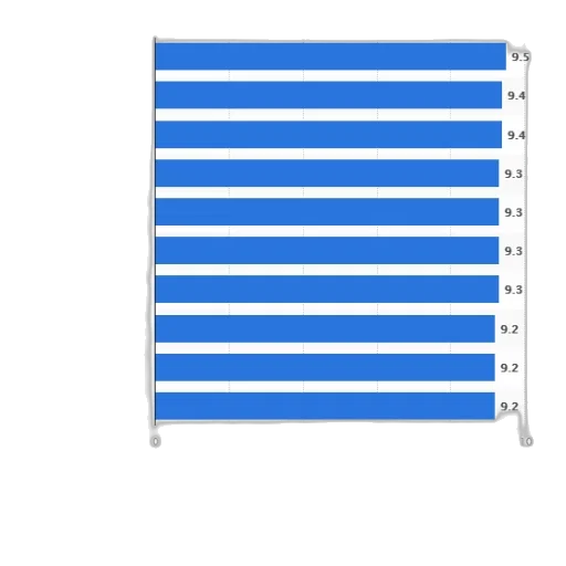 staff, blue, monochrome, bar transparent PNG cut-out