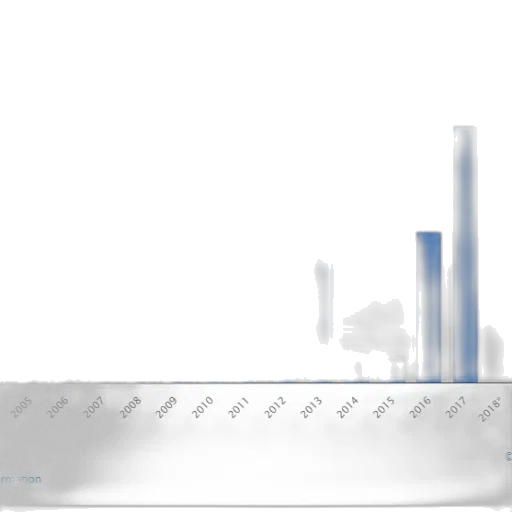 weapon, fog, blue, bar transparent PNG cut-out