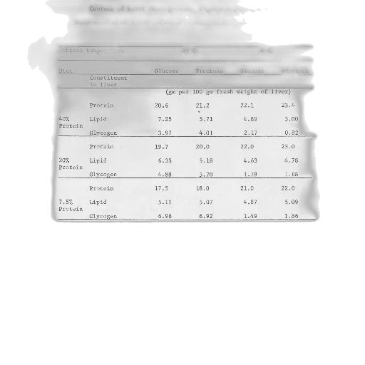 scientific, table, showing, content transparent PNG cut-out