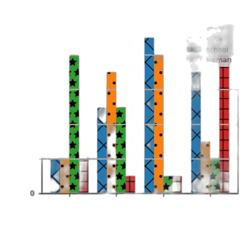 pixel art, 3d render, concept art, bar transparent PNG cut-out