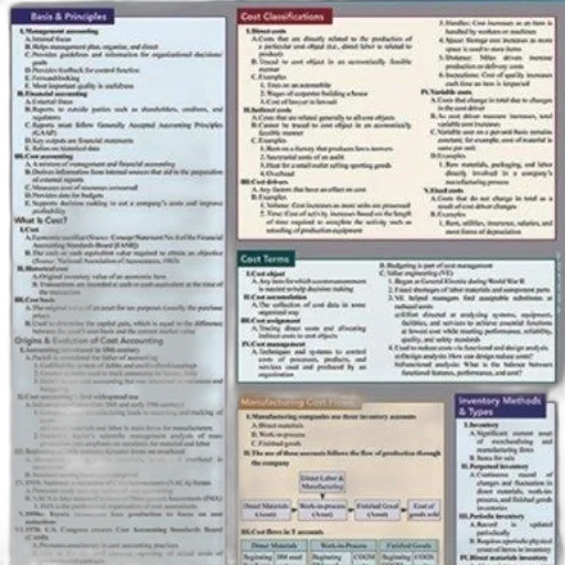 poster, sections, titled, basis transparent PNG cut-out