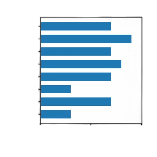 blue, horizontal, bar, chart transparent PNG cut-out
