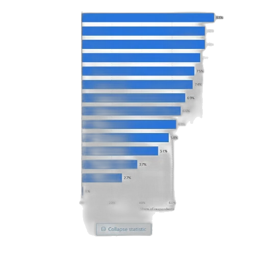 blue, most, popular, leisure transparent PNG cut-out