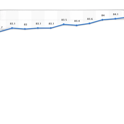 line, graph, shows, average transparent PNG cut-out