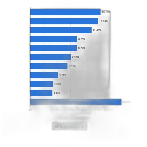 blue, statistic, shows, market transparent PNG cut-out