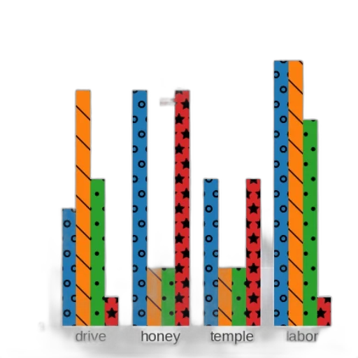 colorful, bar, chart, four transparent PNG cut-out