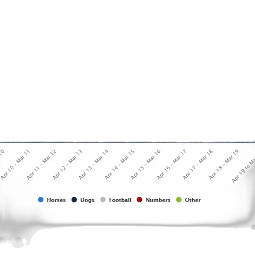 monochrome, blue, stacked, bar transparent PNG cut-out