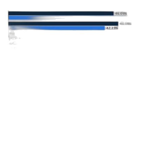 blue, dark, monochrome, bar transparent PNG cut-out