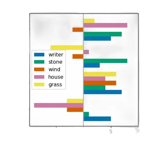 colorful, pastel, earth tones, green transparent PNG cut-out