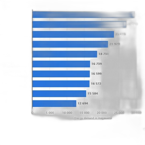 blue, bar, chart, showing transparent PNG cut-out