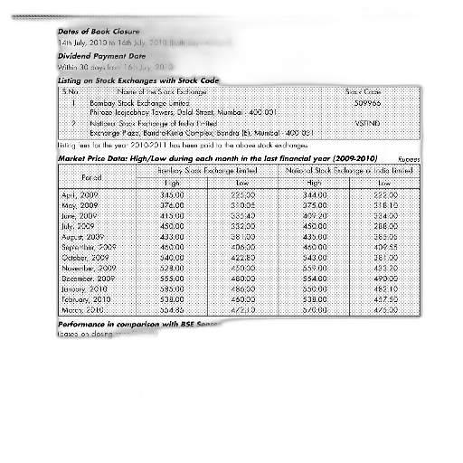 page, vst, industries, limited transparent PNG cut-out