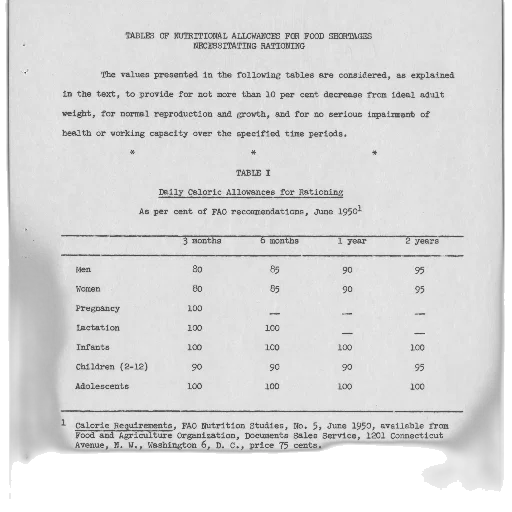 table, 1950s, shows, nutritional transparent PNG cut-out