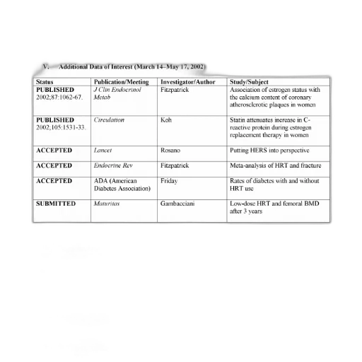 table, columns, labeled, status transparent PNG cut-out