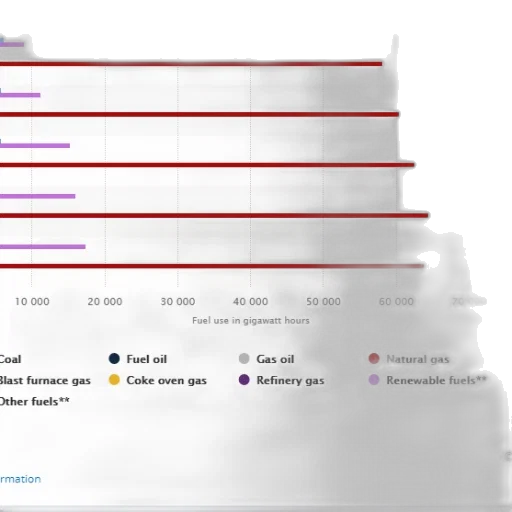 red, dark, bar, graph transparent PNG cut-out
