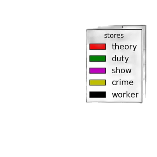 staff, furniture, shoes, jewelry transparent PNG cut-out