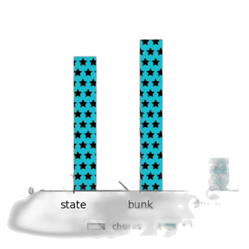 robot, weapon, shoes, staff transparent PNG cut-out