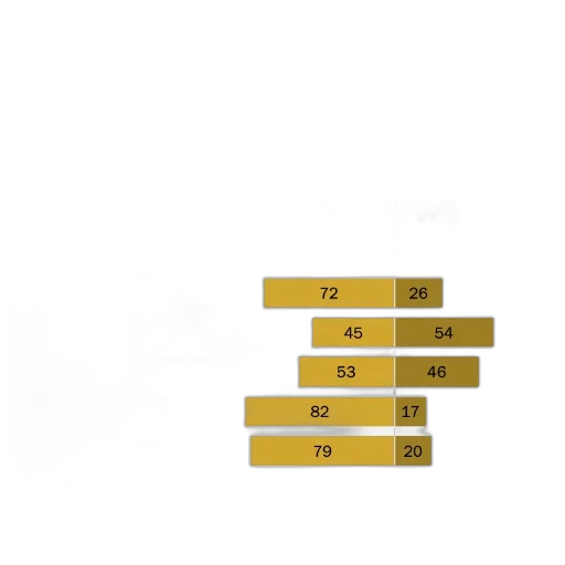3d render, golden, earth tones, chart transparent PNG cut-out
