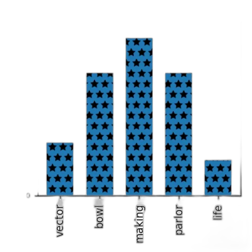 blue, bar, chart, bars transparent PNG cut-out
