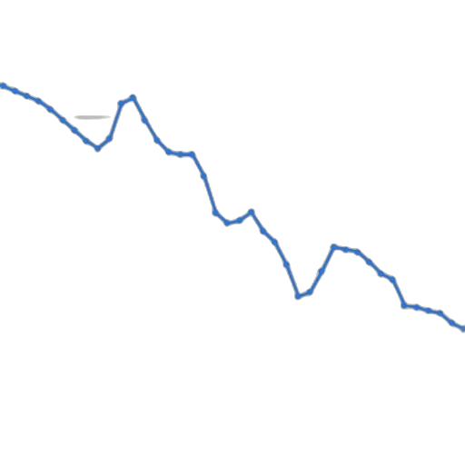 line, graph, showing, general transparent PNG cut-out