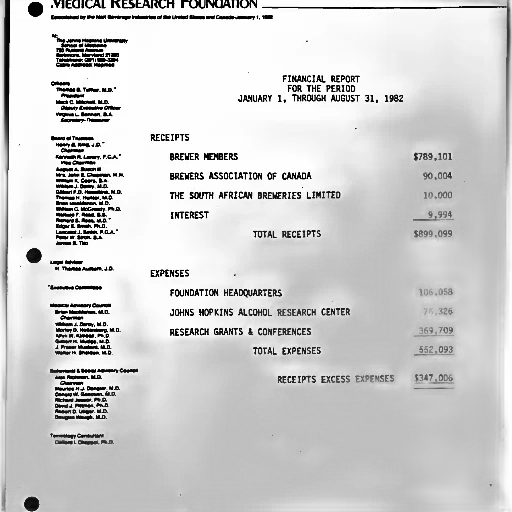 weapon, financial, report, medical transparent PNG cut-out