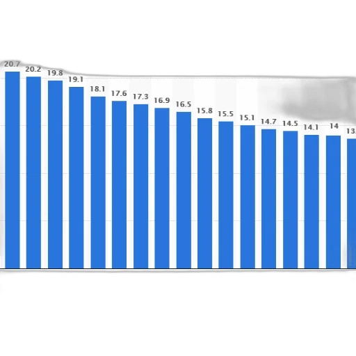 staff, sword, bar, chart transparent PNG cut-out