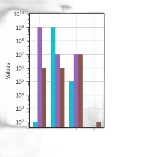 pastel, monochrome, bar, chart transparent PNG cut-out