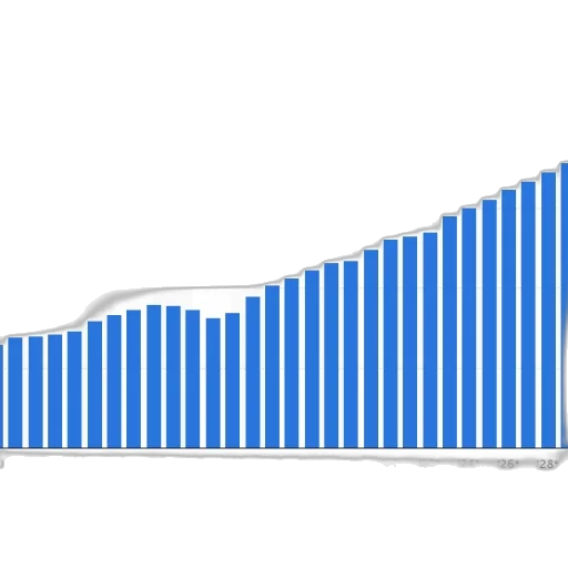 blue, bar, graph, showing transparent PNG cut-out