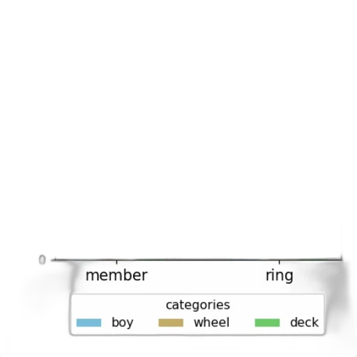 jewelry, robot, car, weapon transparent PNG cut-out