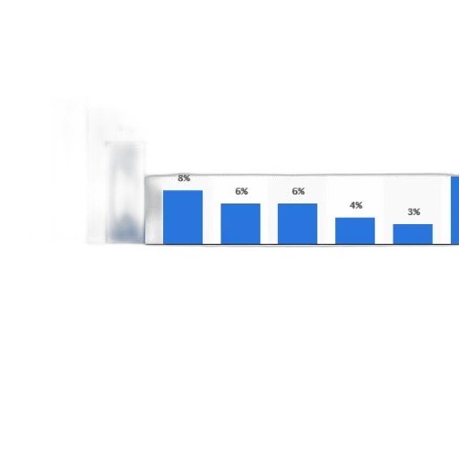 blue, monochrome, bar, chart transparent PNG cut-out