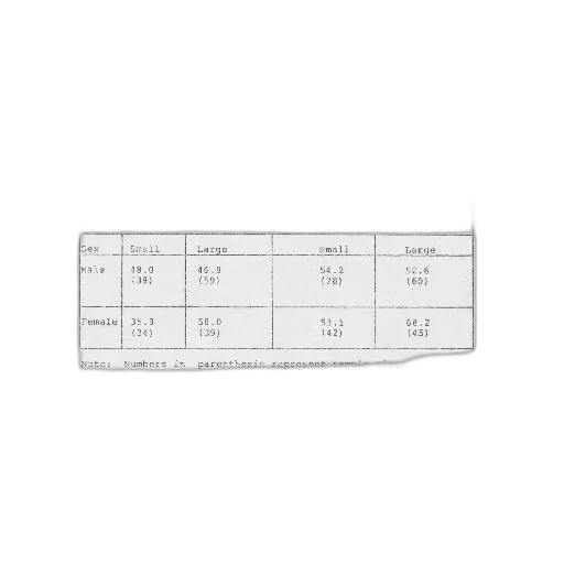 table, title, columns, sex transparent PNG cut-out