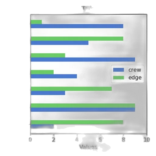 monochrome, bar, chart, two transparent PNG cut-out