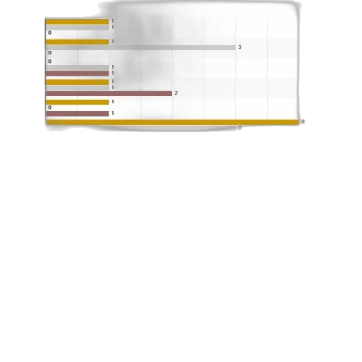 staff, weapon, 3d render, concept art transparent PNG cut-out