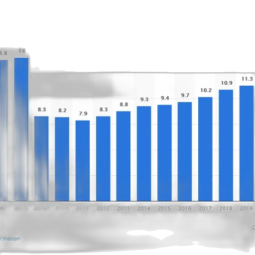bar, chart, shows, growth transparent PNG cut-out