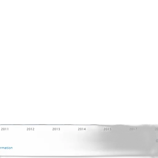 bar, chart, shows, growth transparent PNG cut-out