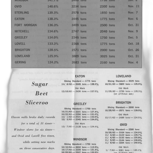 vintage, newspaper, clipping, shows transparent PNG cut-out