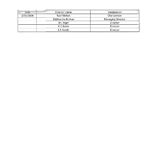 document, titled, date, columns transparent PNG cut-out