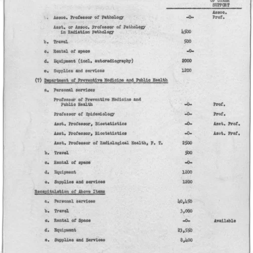 document, titled, recapitulation, above transparent PNG cut-out