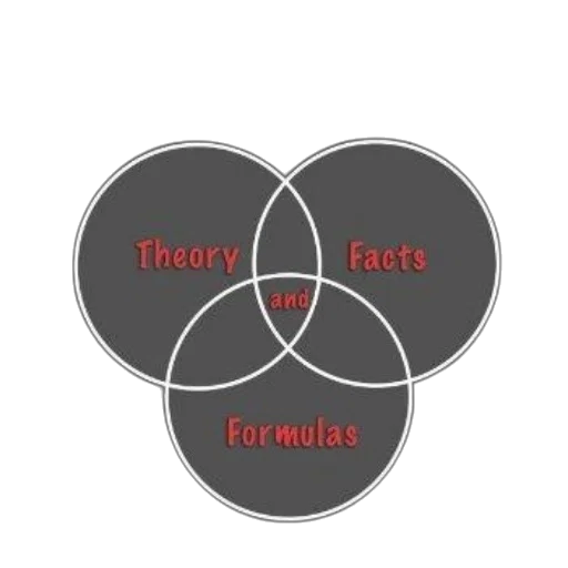 matrix, mathematics, theory, facts transparent PNG cut-out