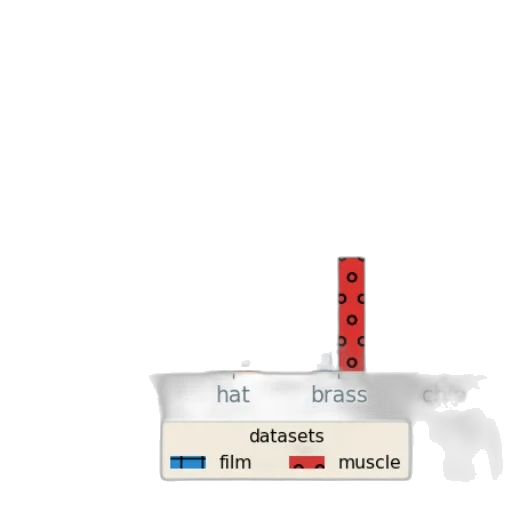 hat, crown, weapon, umbrella transparent PNG cut-out