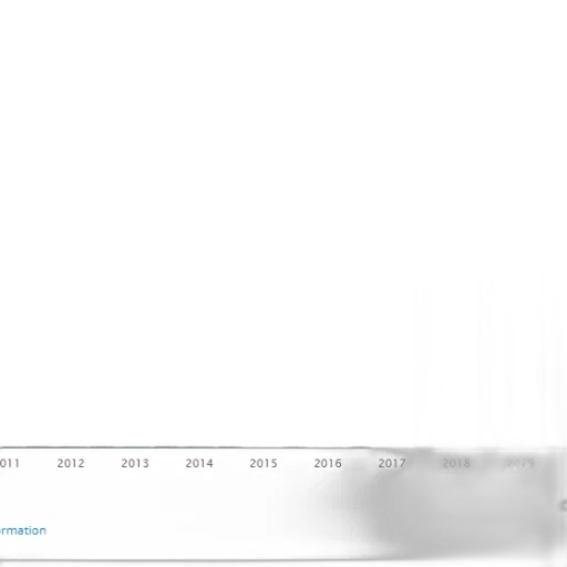bar, chart, shows, growth transparent PNG cut-out