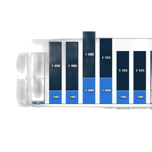 3d render, concept art, blue, bar transparent PNG cut-out