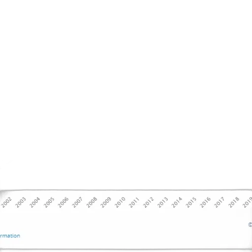 line, graph, showing, increase transparent PNG cut-out