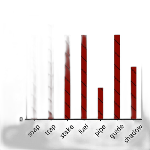 bar, chart, seven, bars transparent PNG cut-out